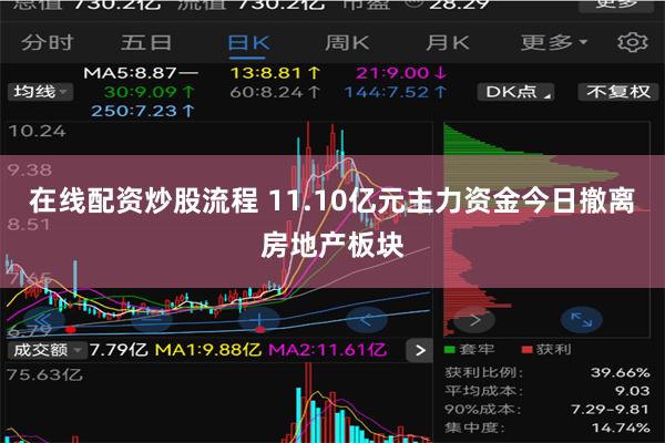 在线配资炒股流程 11.10亿元主力资金今日撤离房地产板块