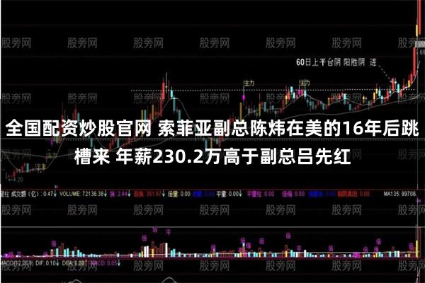 全国配资炒股官网 索菲亚副总陈炜在美的16年后跳槽来 年薪230.2万高于副总吕先红