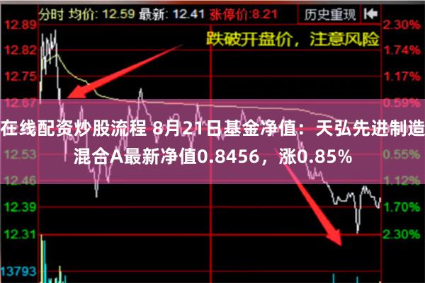 在线配资炒股流程 8月21日基金净值：天弘先进制造混合A最新净值0.8456，涨0.85%